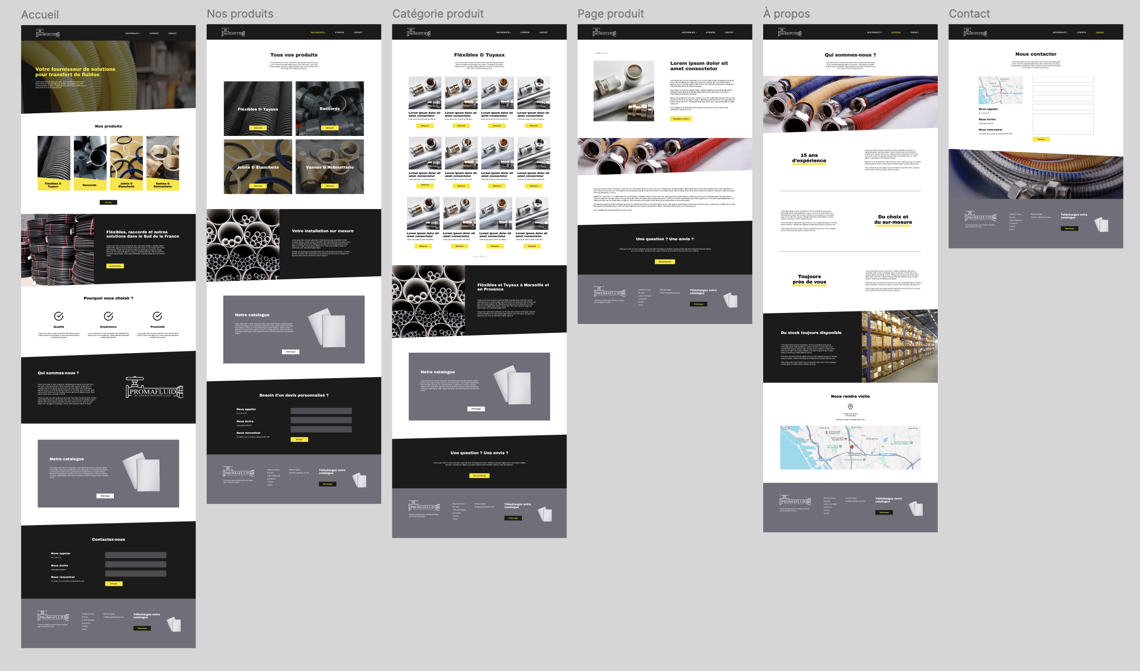 Création de sites web sur mesure